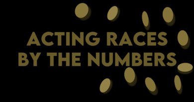 Acting races bye the numbers