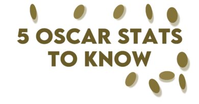 Oscar stats